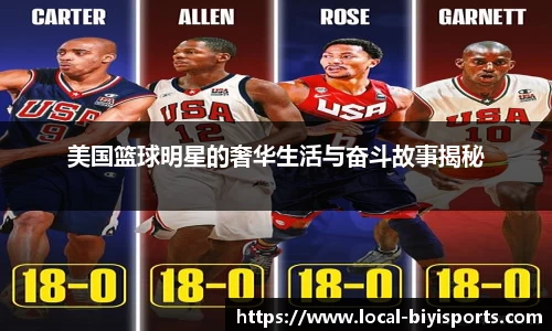 美国篮球明星的奢华生活与奋斗故事揭秘