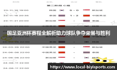 国足亚洲杯赛程全解析助力球队争夺荣誉与胜利